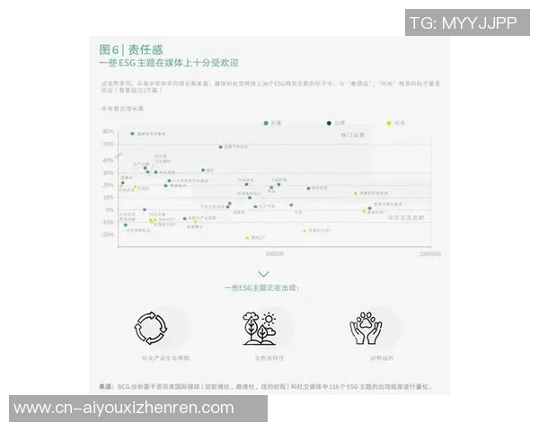 2026年3月份新闻广州滑板队战术表现深度数据分析与策略优化研究
